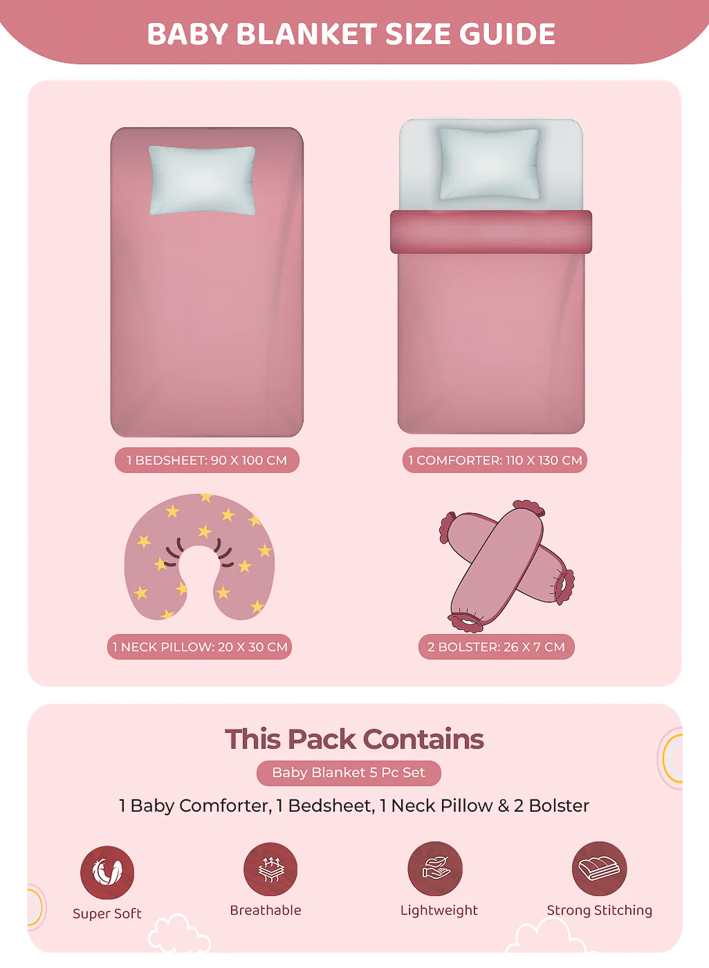 Cartoon Print Cozy Red Baby Blanket Set with Matching Comforter, Bedsheet, Neck Pillow, and Bolsters - Image 9