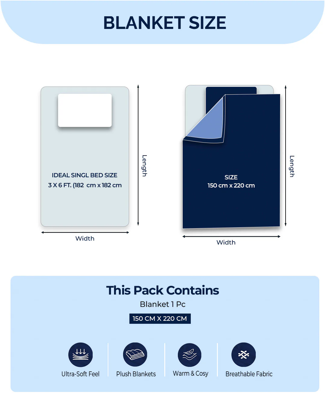Printed Double Bed 1 Ply, 540 GSM Blanket for Winter - (Relation PVC) - Image 9