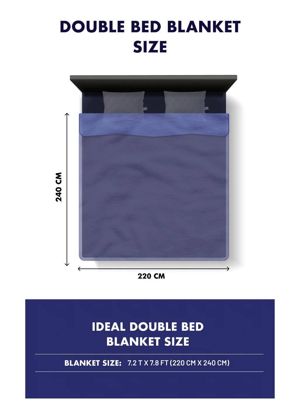 Printed Double Bed 852 GSM Blanket Blair 2 Ply (Weight 4.5 kg) - Image 13